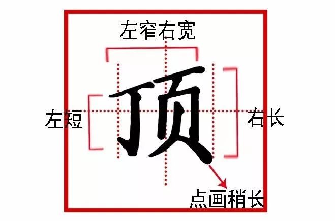 顶的篆书图片