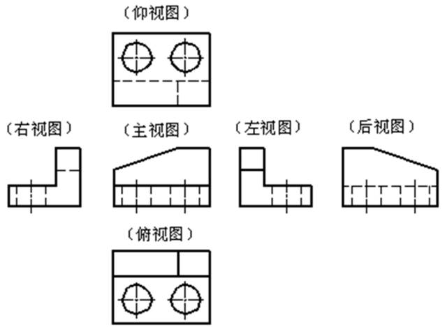 機械零件圖紙,你都看的懂嗎?