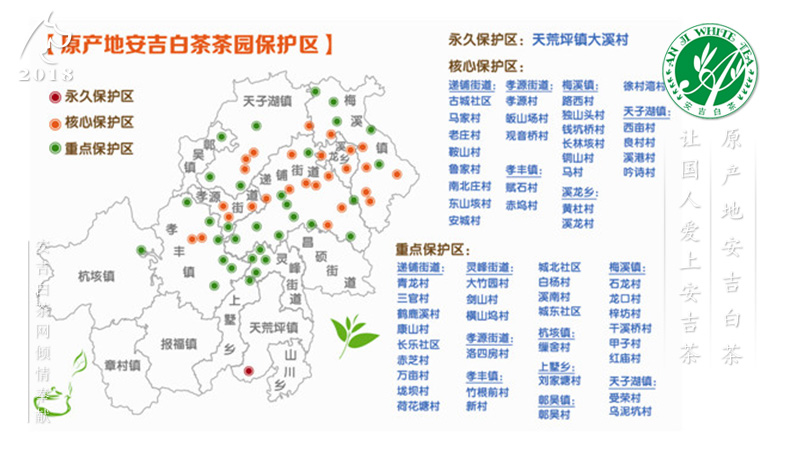 安吉白茶官方发布2019年安吉白茶商标授权使用名单