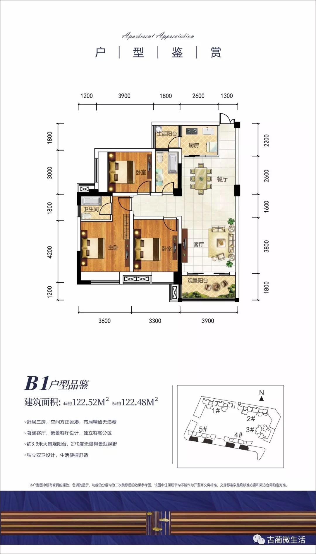 【关注】古蔺佳翔·府河新城项目建设有序推进.