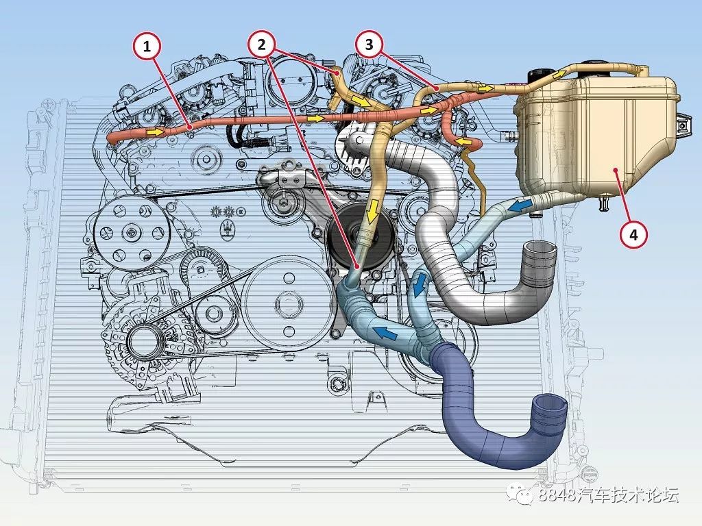 0v6双涡轮增压发动机曲轴箱通风和冷却系统(六)