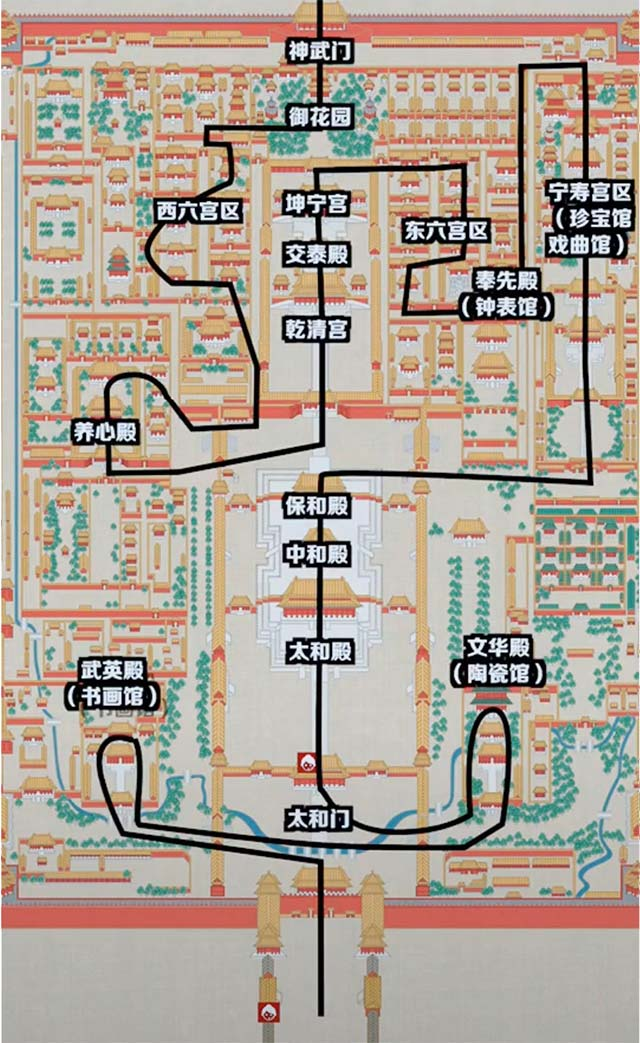 北京故宫结构介绍图片
