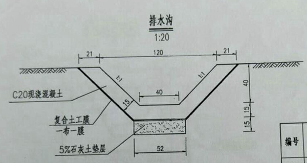 水渠示意图图片