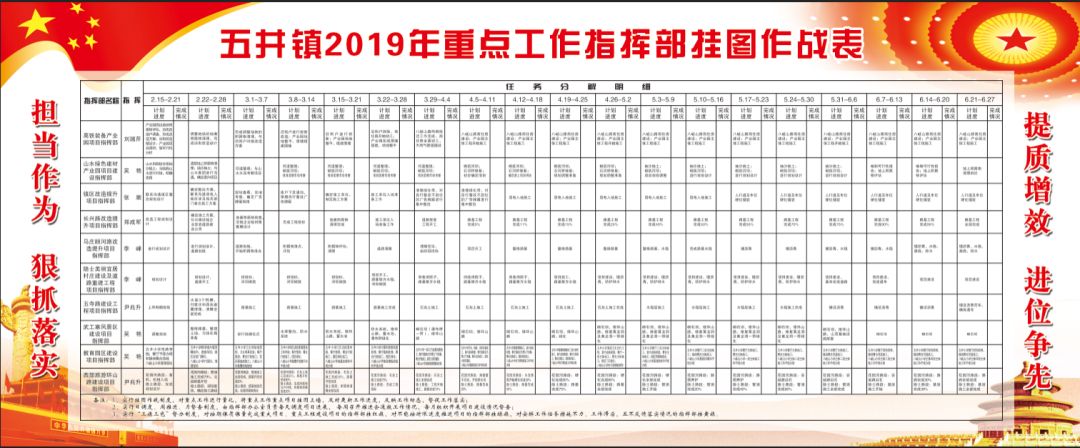 营销作战图模板图片