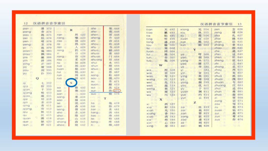 部編版一(下)音序查字法查字典