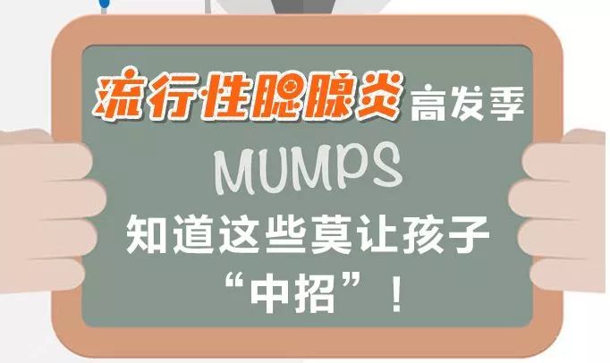 腮腺炎病毒引起的急性呼吸道傳染病,主要以飛沫傳播,常見於兒童和