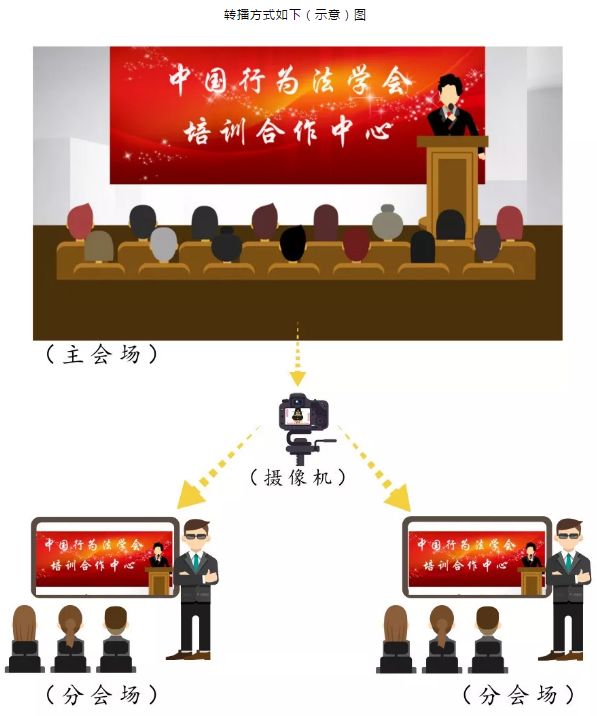 政府法律顾问公职律师行政诉讼实务与出庭应诉策略