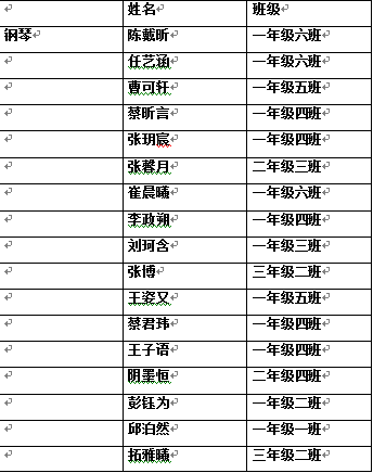 【阳光新闻】丁冬 开启音乐梦想之门