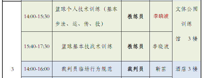 李晓波昭通国家队图片