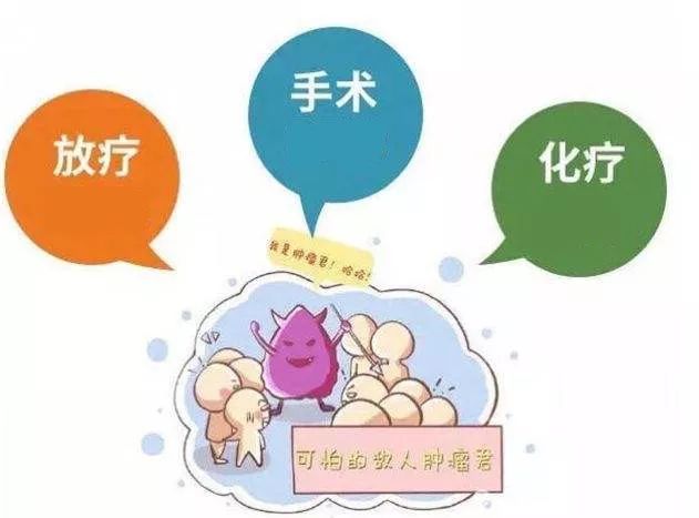 化疗和放疗有什么区别?