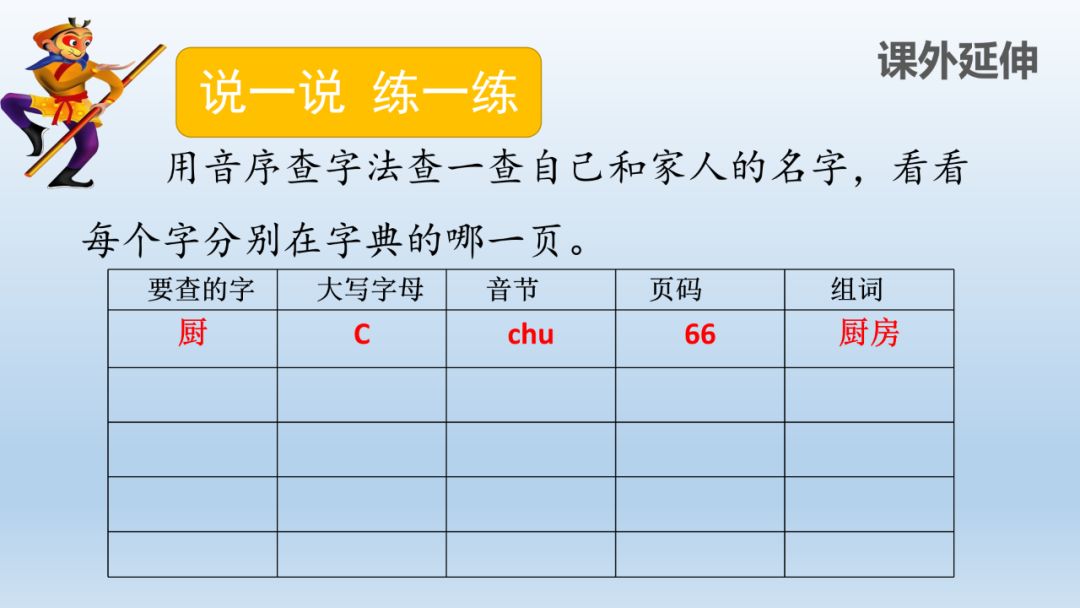 部編版一(下)音序查字法查字典