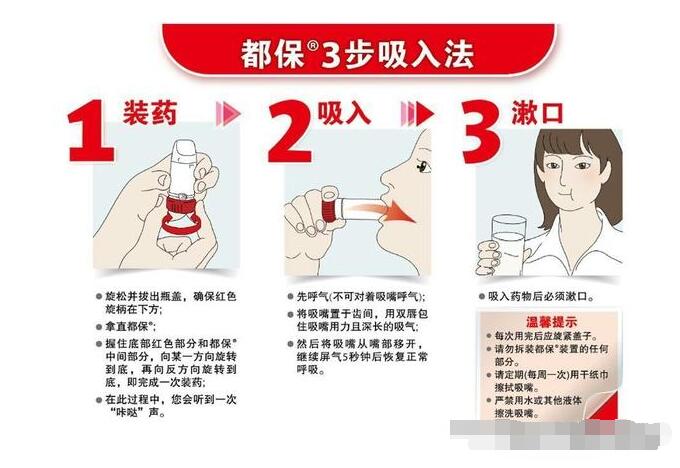 布地奈德雾化吸入用法图片