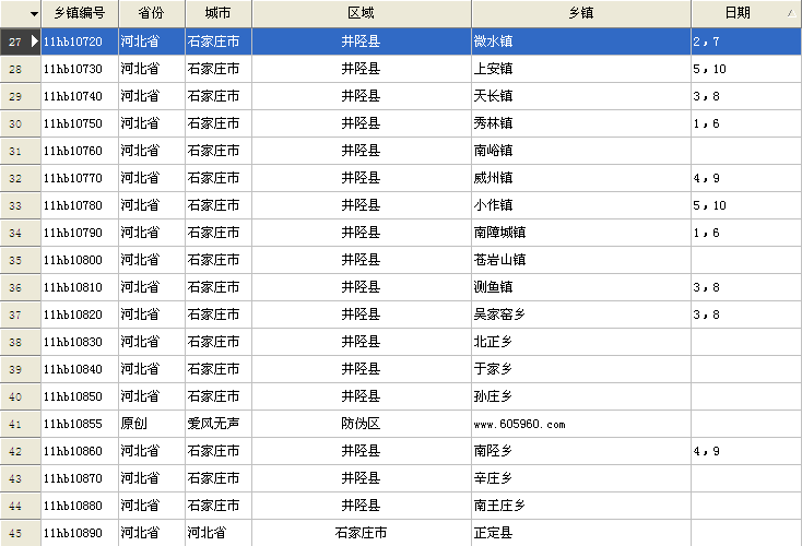 全国庙会会谱之河北省庙会谱集会谱