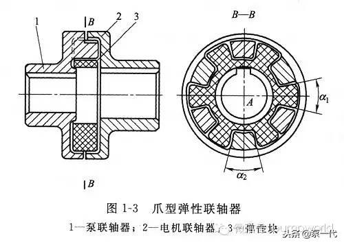 三爪联轴器图纸图片