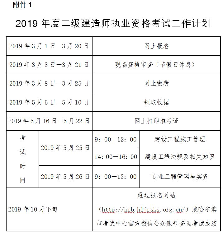 关于做好2019年度二级建造师执业 资格考试工作的通知