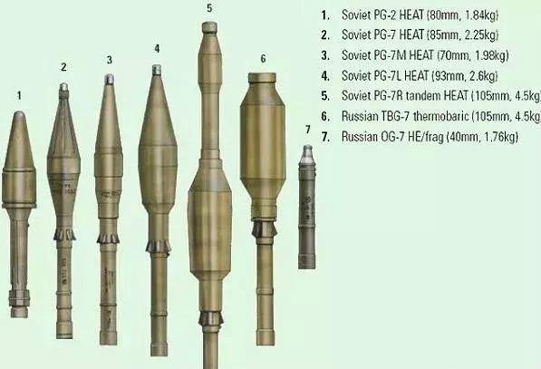 rpg-22图片