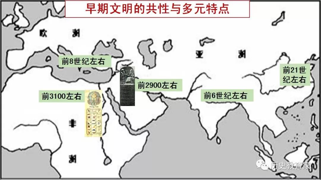 教學研究文明的產生與早期發展