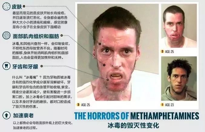 堪培拉沉迷鸦片, 青少年冰毒成瘾! 中国留学生死在吸毒的回国路上