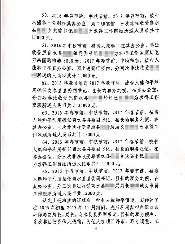 河南商水原县长受贿案再起波澜行贿者称作了伪证