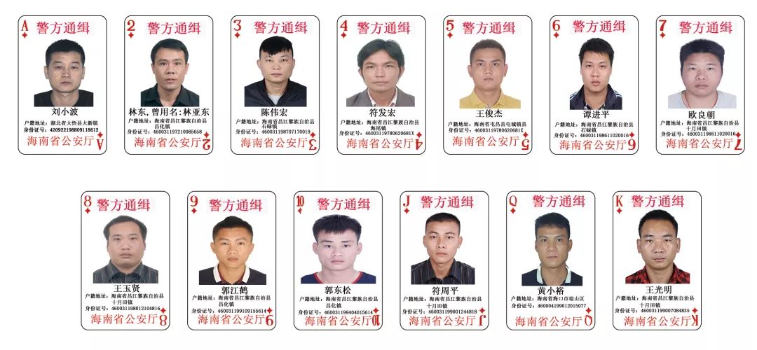 海南警方抓获黄鸿发涉黑犯罪组织团伙179人,扣押涉案财物15亿元以上