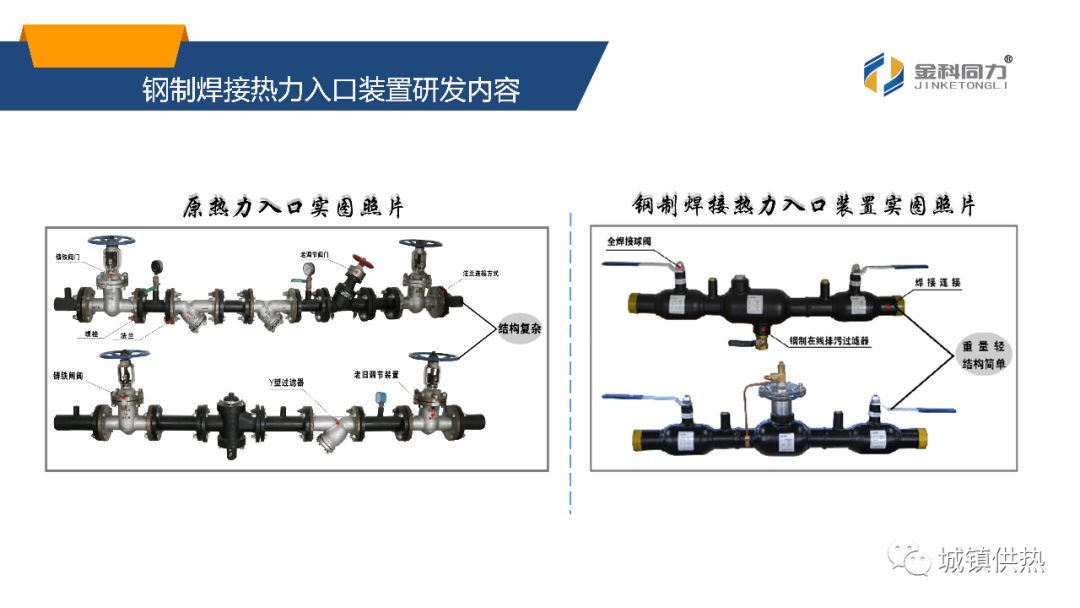 【培训课件】供热管网热力入口装置的研发与应用