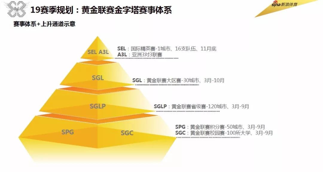 盖北镇2021GDP_上虞一天出让6宗地,总价近10.6亿(2)