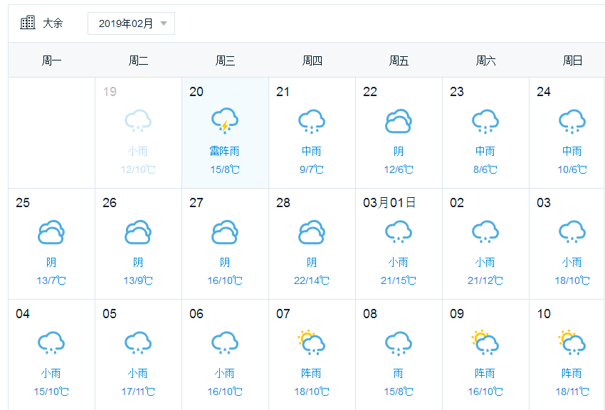 小雨中雨大雨中雨小雨