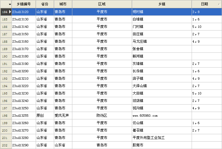 界首庙会会谱图片