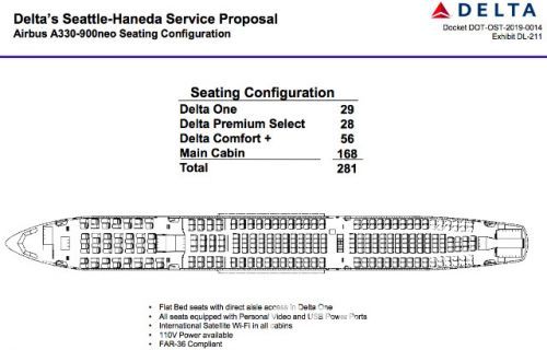 達美航空列出新a330-900座位示意圖