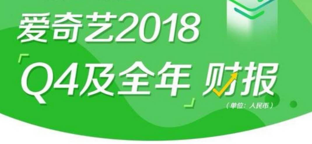 爱奇艺财报：全年营收破250亿元 多元化业务营收翻倍-科记汇