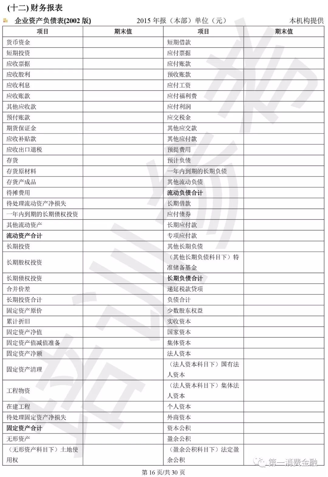 35頁新版企業徵信報告曝光附新舊徵信報告對比