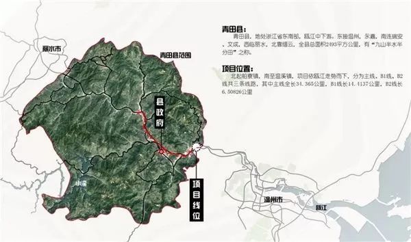 麗水將花46億建一條33公里長國道!