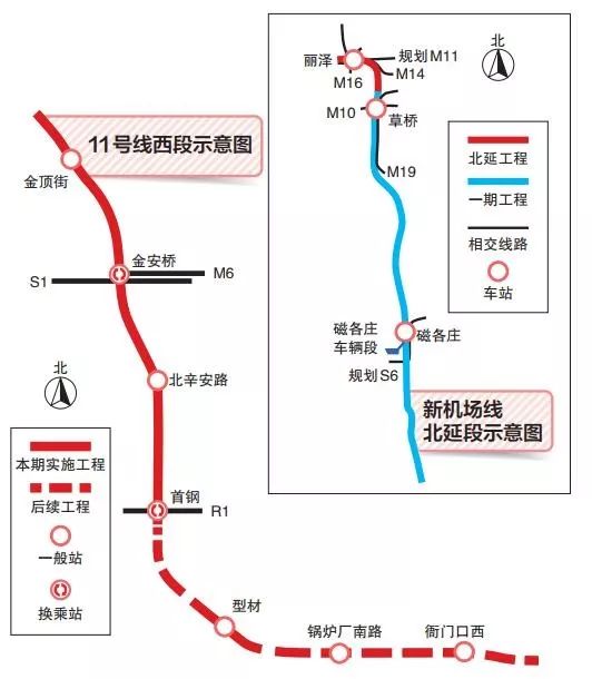 新機場線北延