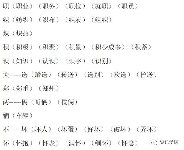 小学语文16年级常见换偏旁组词汇总太实用了快帮孩子存下来