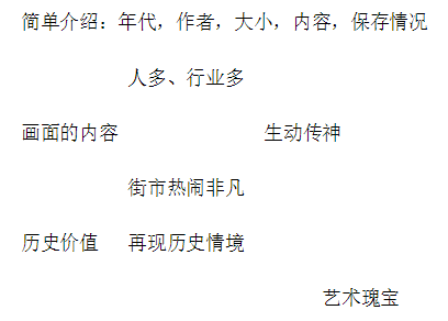 最新部編三年級語文下全冊課文板書設計