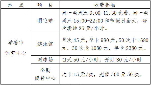 体育中心场馆今年免费或低收费开放项目公布啦,速看!