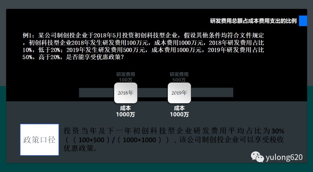 合伙创投企业和天使投资个人所得税政策讲解