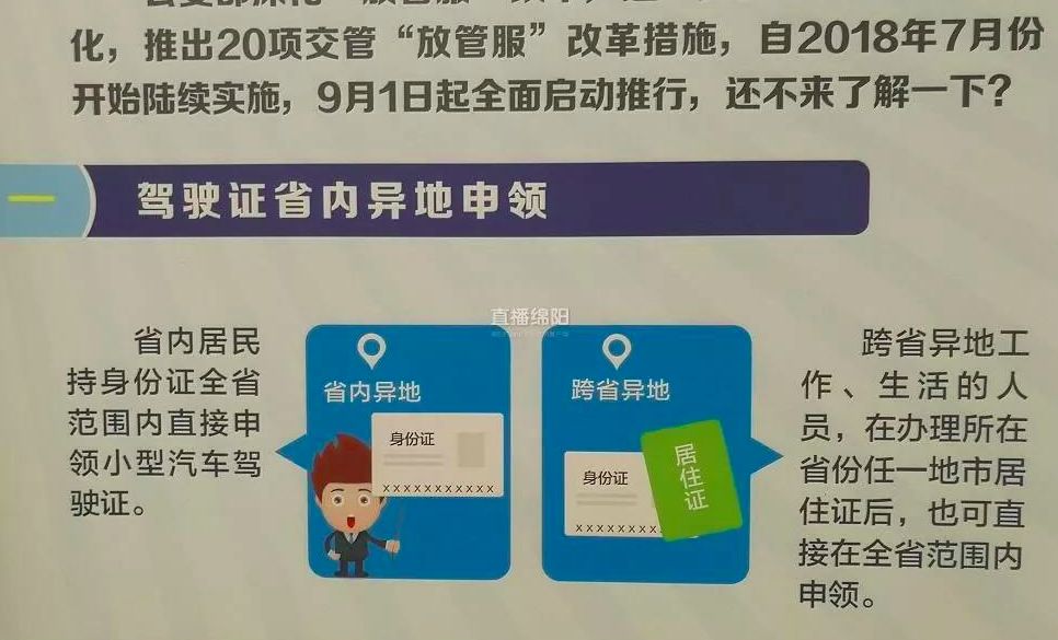 交警:4個重要日期你不認真看:罰款,扣車,註銷,拘留!_駕駛證