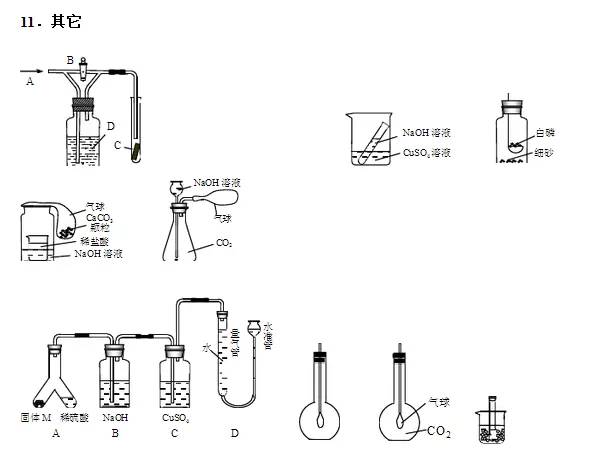 热过滤装置仪器名称图片