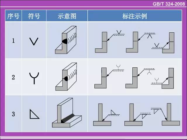 cad焊缝怎么画图片