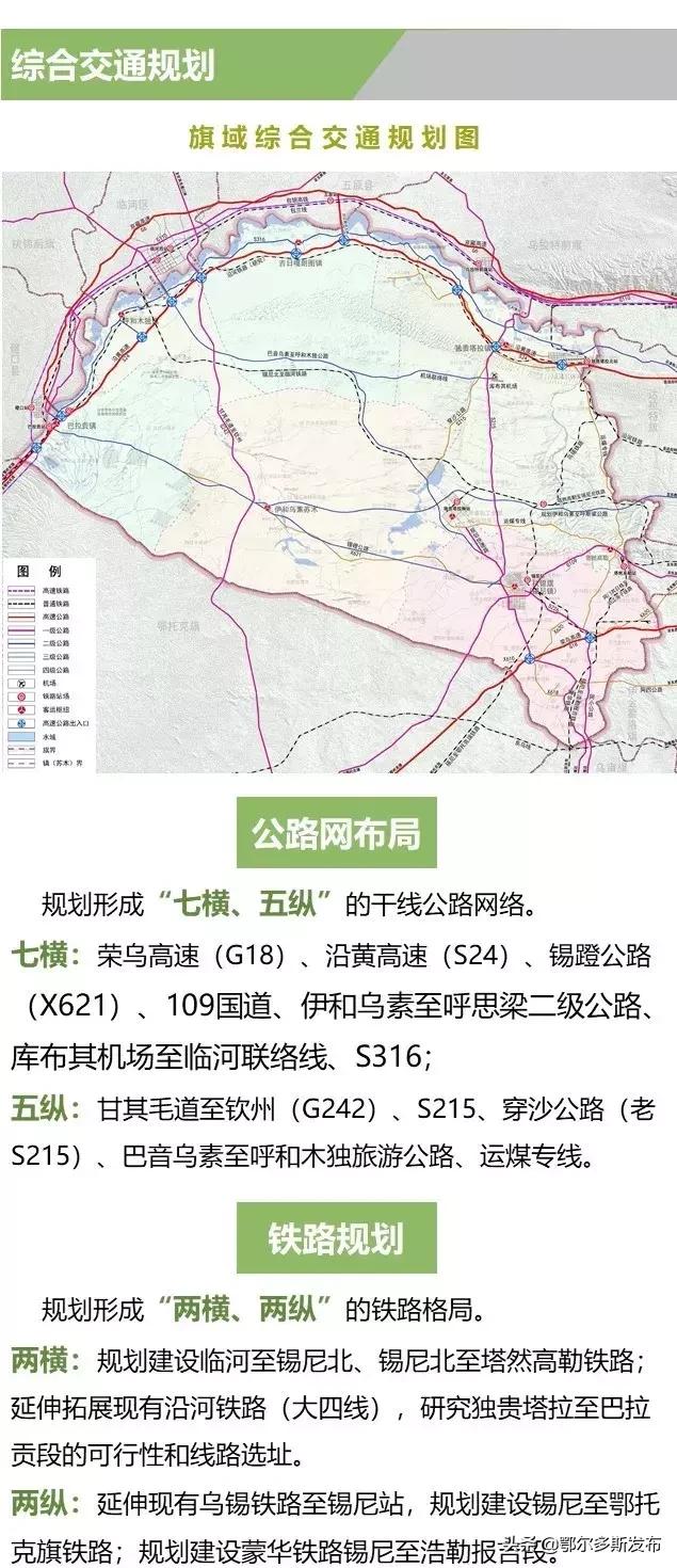 蓝图已经绘就2035年鄂尔多斯杭锦旗会这样