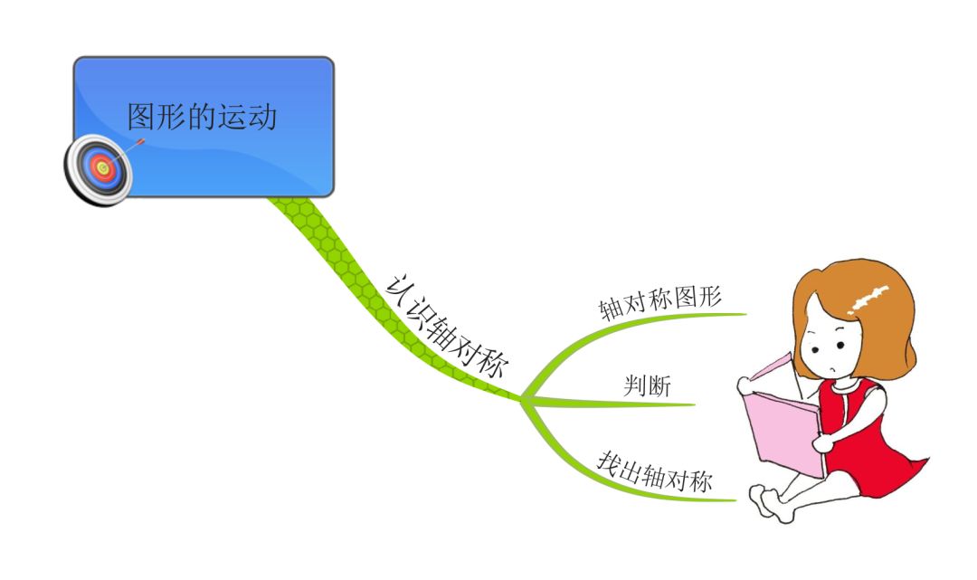 冰壶运动思维导图图片