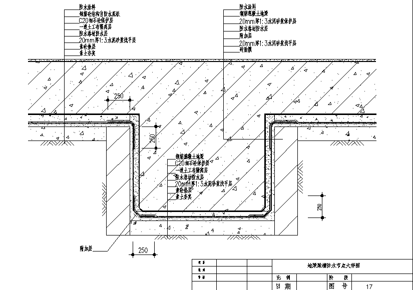 每日一識丨地下室屋面衛生間防水節點大樣圖集