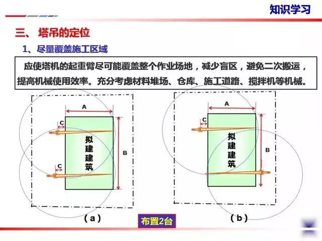 塔吊cad平面图图片