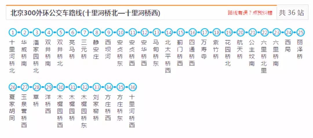 300路线路图图片