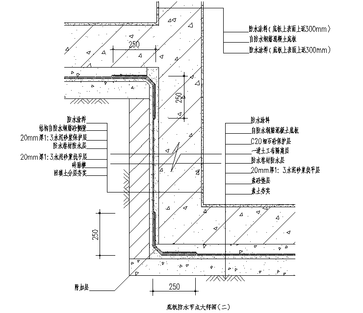 每日一識丨地下室屋面衛生間防水節點大樣圖集