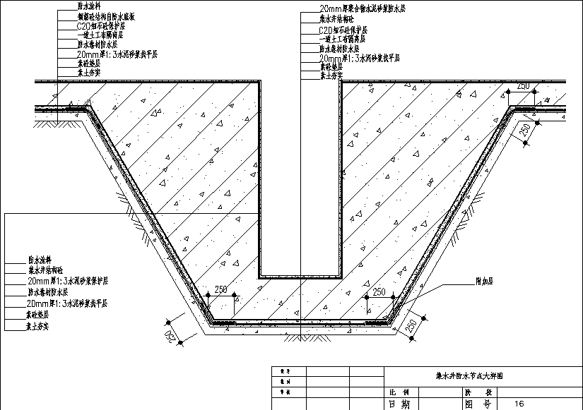 每日一識丨地下室屋面衛生間防水節點大樣圖集