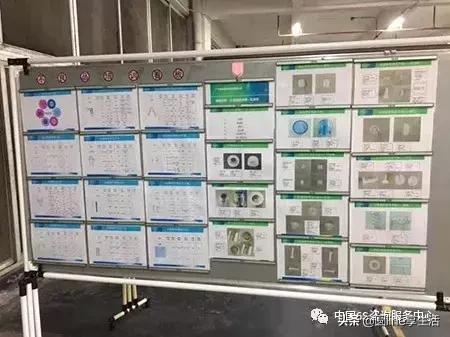 生產車間現場5s管理標準很實用快收藏