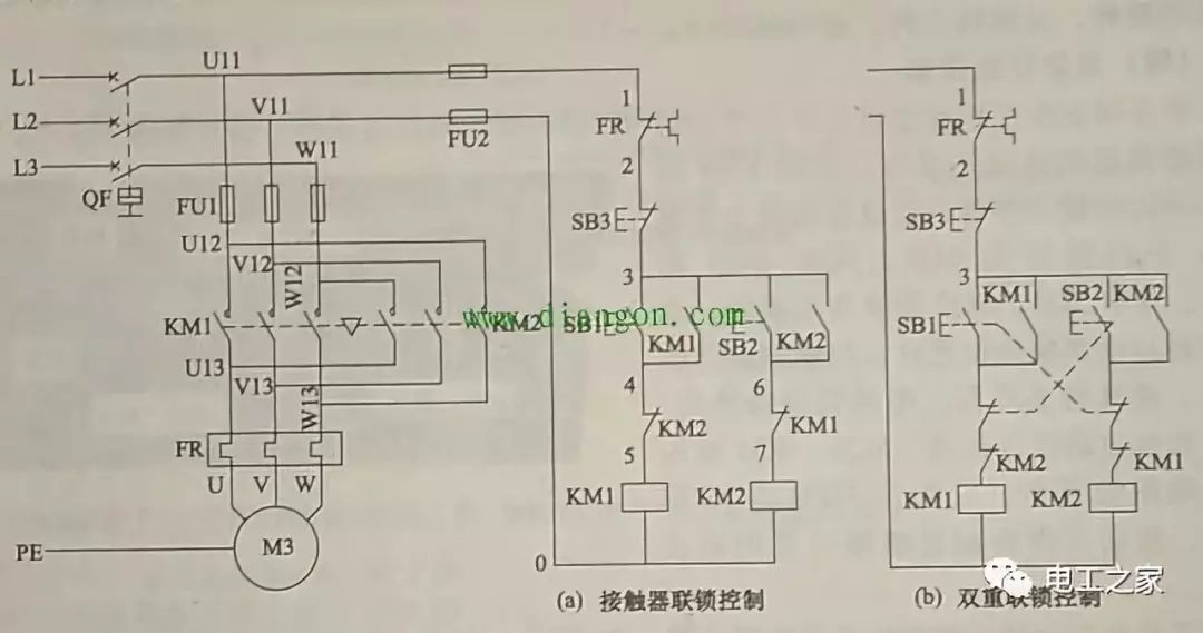 電機正反轉單聯鎖控制與雙重聯鎖控制電路原理圖解