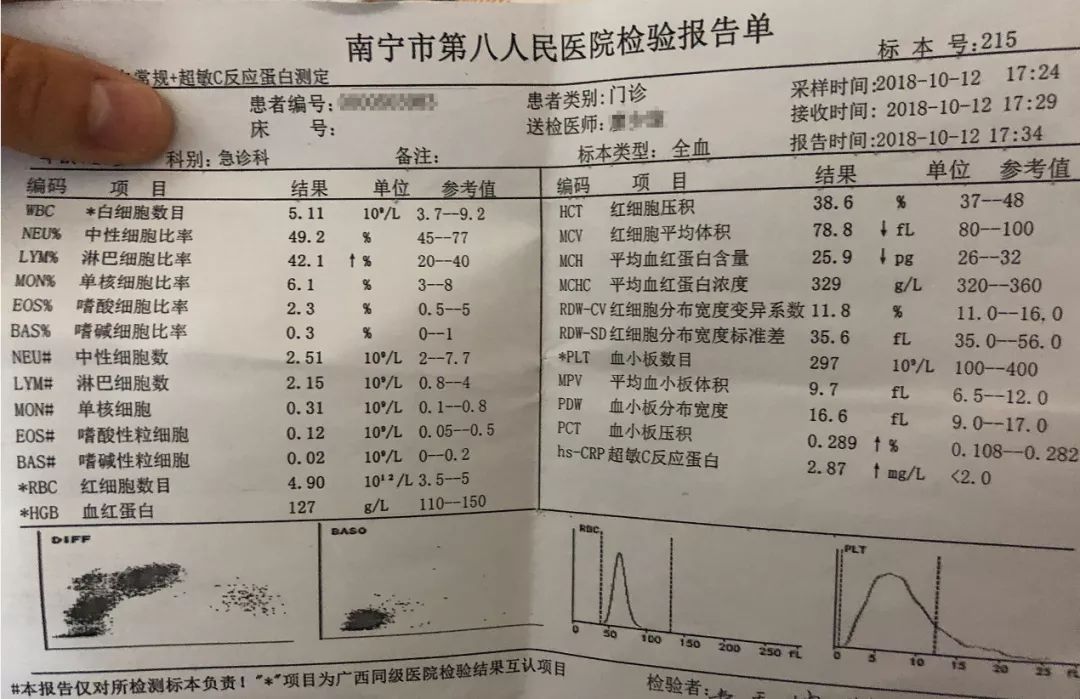 噁心!建政路某家食品店出現了